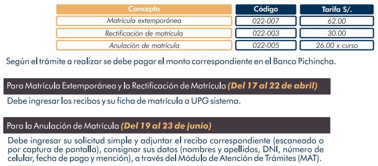 Matrícula Extemporánea y Rectificación de Matrícula